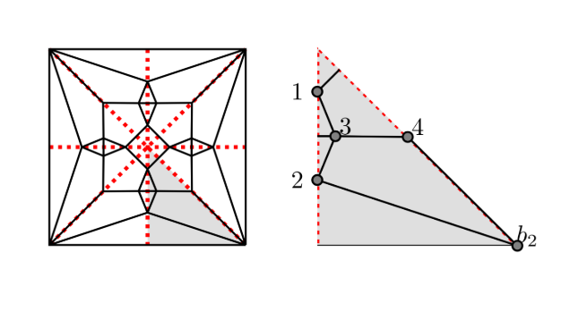Enumerating Diamond Cuts Figure12 Enumerating Diamond Cuts Figure12
