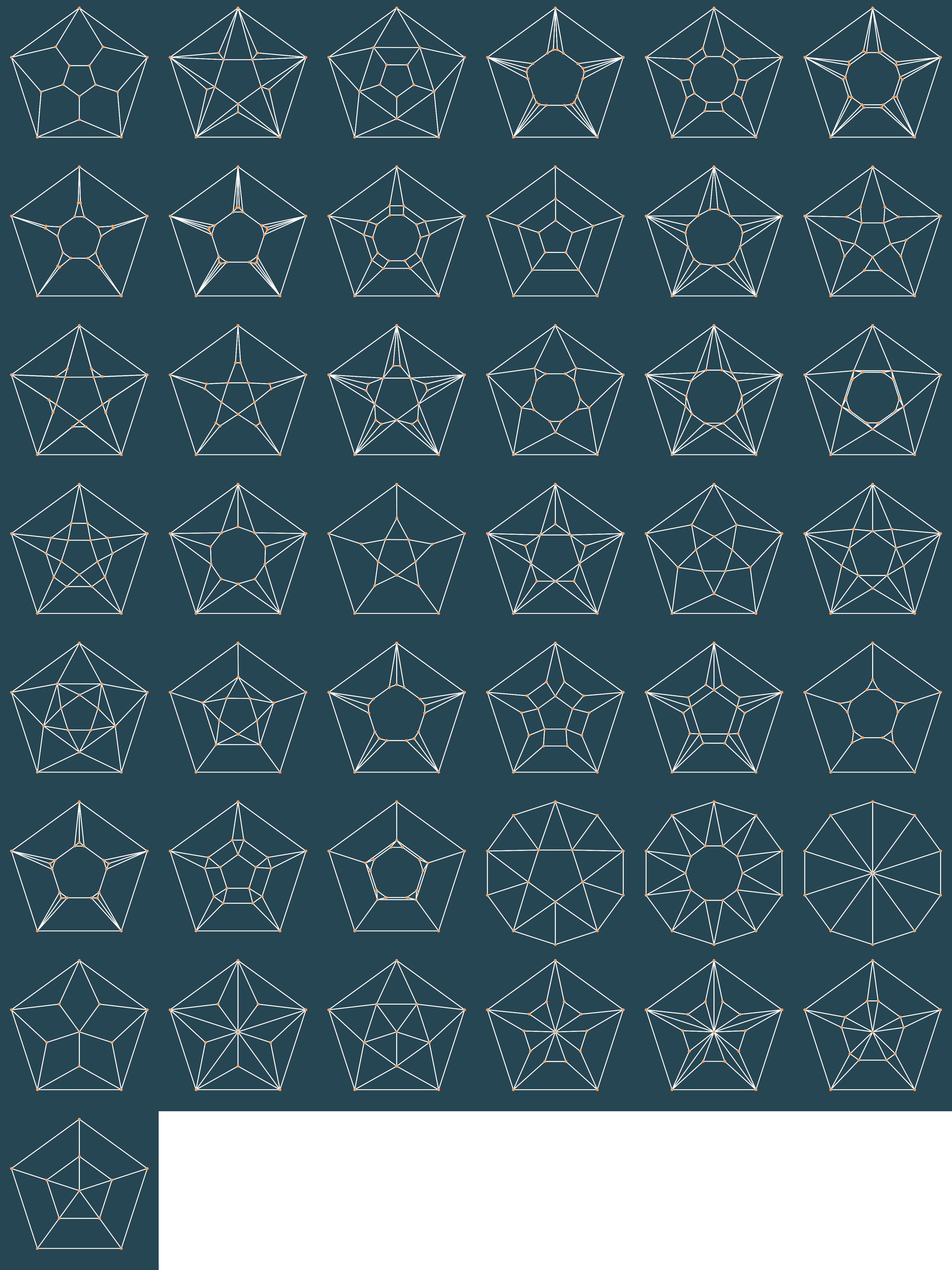Enumerating Diamond Cuts Conant Figure14 Enumerating Diamond Cuts Conant Figure14