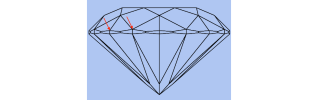 Enumerating Diamond Cuts Conant Figure5_ Enumerating Diamond Cuts Conant Figure5_