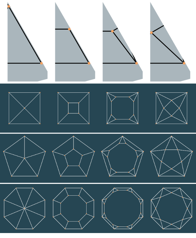 Enumerating Diamond Cuts Conant Figure10 Enumerating Diamond Cuts Conant Figure10