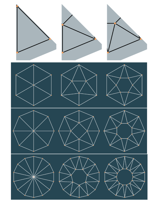 Enumerating Diamond Cuts Conant Figure11 Enumerating Diamond Cuts Conant Figure11