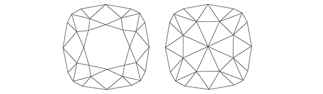Enumerating Diamond Cuts Conant Figure9 Enumerating Diamond Cuts Conant Figure9