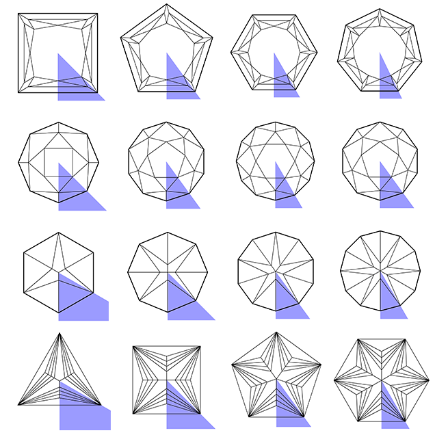 Enumerating Diamond Cuts Conant Figure4 Enumerating Diamond Cuts Conant Figure4