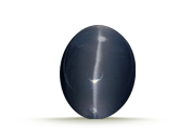 iolite-clarity-5