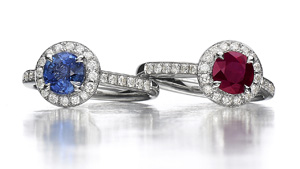 Varieties of the Mineral Corundum Varieties of the Mineral Corundum