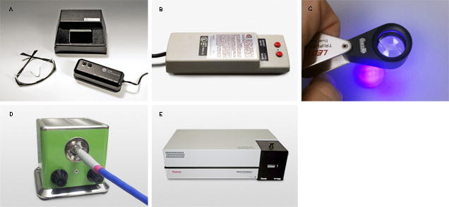 Figure 2. UV light sources from this study include (A) a standard gemological UV lamp, (B) the Mineralight hobbyist lamp, (C) a commercial UV fluorescence loupe, (D) a fiber-optic LED light source, and (E) the Thermo ABII luminescence spectrometer. Photos by Eric Welch (A) and Christopher M. Breeding (B–E).