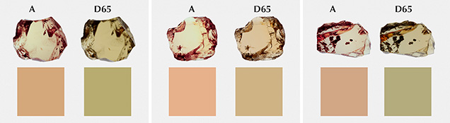 Wavers with calculated color panels.