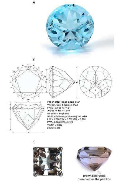 Diagram of five pointed star shaped cut for Texas topaz.