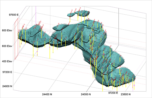 3D Modeling from Core Sampling 3D Modeling from Core Sampling