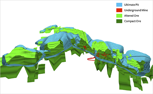 Overall Mining Area Overall Mining Area