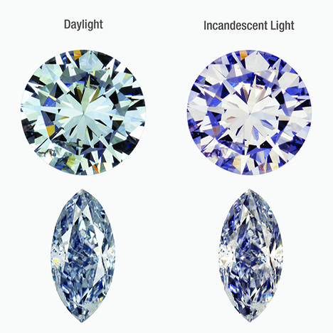 Fancy Light gray-blue and Fancy grayish blue diamonds colored by hydrogen defects Fancy Light gray-blue and Fancy grayish blue diamonds colored by hydrogen defects