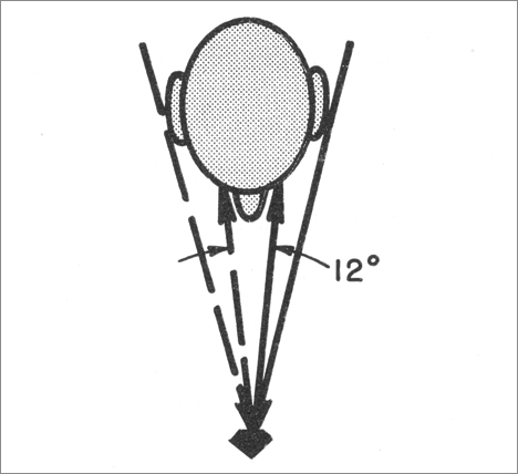 Figure 12 Gilbertson Figure 12 Gilbertson