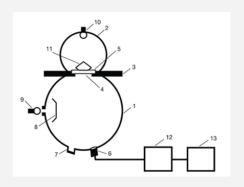 Optical arrangement for measuring transmittance uses a multifunction spectrometer Optical arrangement for measuring transmittance uses a multifunction spectrometer