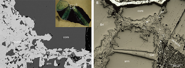 Microscopic images of core, dendrites, and arms in trapiche emerald Microscopic images of core, dendrites, and arms in trapiche emerald