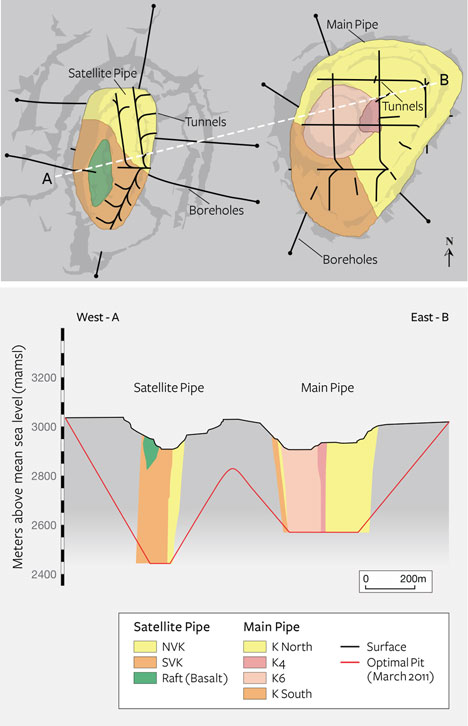 Plan view of two kimberlite pipes Plan view of two kimberlite pipes