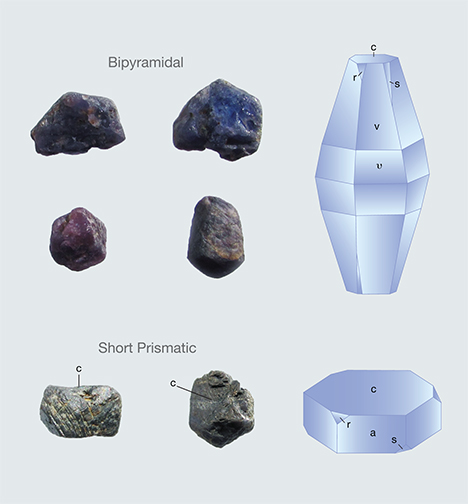 Bipyramidal and prismatic sapphire crystals from Sutara, Russia