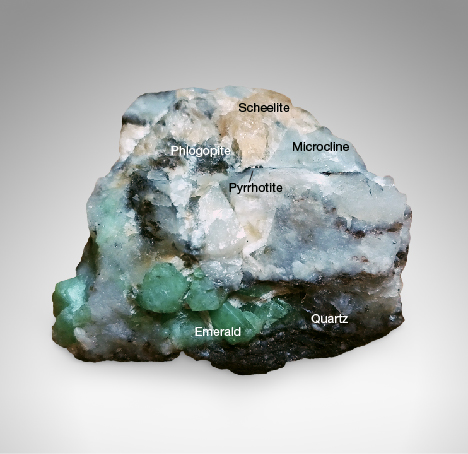 Emerald-in-matrix hand specimen from Malipo, China Emerald-in-matrix hand specimen from Malipo, China