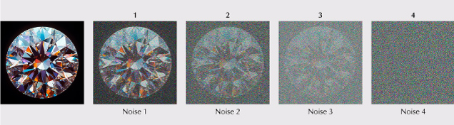 Figure 6. Steps of forward diffusion. Noise is added to the image at each step until it is completely randomized. Figure 6. Steps of forward diffusion. Noise is added to the image at each step until it is completely randomized.