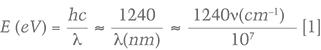 Photoluminescence Spectroscopy Equation 1 Photoluminescence Spectroscopy Equation 1