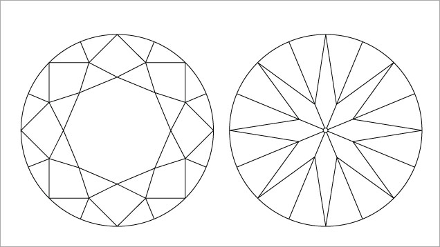 此插图显示了现代圆形明亮式钻石的刻面排列。 此插图显示了现代圆形明亮式钻石的刻面排列。