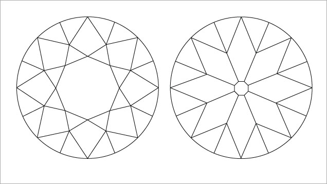 此插图显示了老欧式明亮式切工宝石的刻面排列。 ©GIA 此插图显示了老欧式明亮式切工宝石的刻面排列。 ©GIA