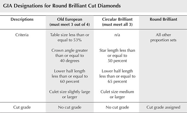RoundBrilliant Circular_明亮式桌面 RoundBrilliant Circular_明亮式桌面