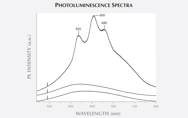 SP13 Karampelas fig5 147453 SP13 Karampelas fig5 147453