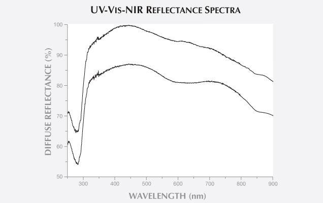 SP13 Karampelas fig4b 147454 SP13 Karampelas fig4b 147454