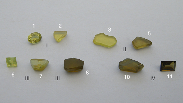 Chrysoberyl divided into four groups Chrysoberyl divided into four groups