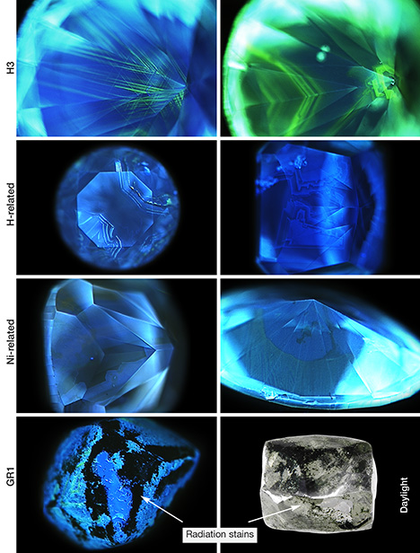 DiamondView images show relatively few differences between the different groups of green diamonds. DiamondView images show relatively few differences between the different groups of green diamonds.