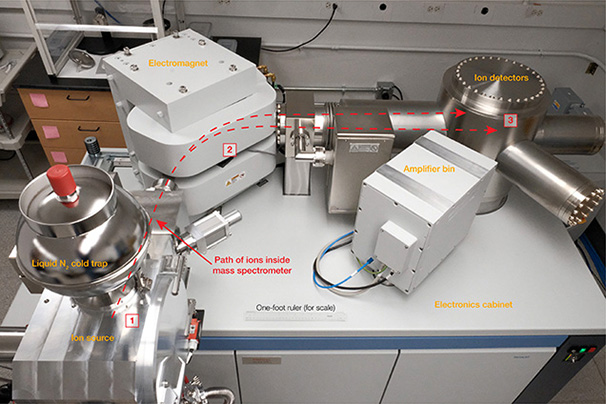 Mass spectrometer used at the Carnegie Institution for Science. Mass spectrometer used at the Carnegie Institution for Science.