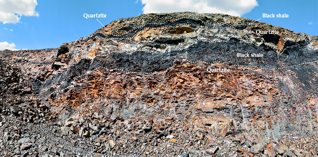 Figure 5. The outcrop profile of the bedrocks in the Tianhu East deposit, composed mainly of quartzite and black shale. Photo by Ling Liu. Figure 5. The outcrop profile of the bedrocks in the Tianhu East deposit, composed mainly of quartzite and black shale. Photo by Ling Liu.