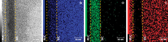 Figure 5. TEM and corresponding EELS images of sample BM01. These images corroborate the AES experimental results and clearly show the film thickness and composition. Figure 5. TEM and corresponding EELS images of sample BM01. These images corroborate the AES experimental results and clearly show the film thickness and composition.