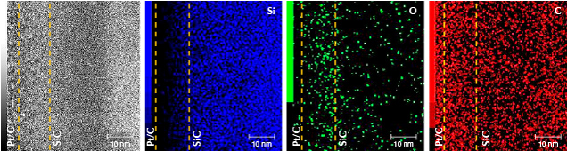 Figure 9. TEM image and the corresponding EELS images of sample PM02, which corroborate the AES experimental results and verify the film thickness and composition. Figure 9. TEM image and the corresponding EELS images of sample PM02, which corroborate the AES experimental results and verify the film thickness and composition.