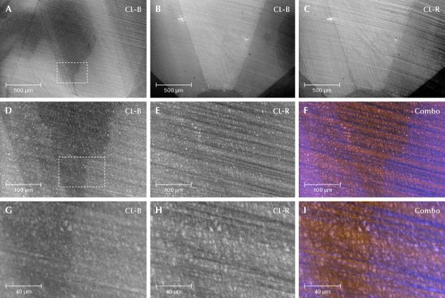 Figure 16. SEM-based cathodoluminescence imaging. A: Pavilion facet 2 (P2) is imaged with the blue CL channel in the center of P2 to show a growth feature, similar to what is seen in the DiamondView (figure 13D). The region near the culet of P2 is imaged with the blue CL channel (B) and the red CL channel (C; to better show the lamellae). At higher magnification in the region outlined in A, the blue CL channel (D) shows the growth pattern and begins to reveal fish-scale dislocation network patterns (granular textures), while E clearly shows the lamellae. F: A combined image of the red, green (not shown), and blue CL channels shows the growth feature, the lamellae, and the dislocation networks. G–I: Follow the same order of features as D–F, but at higher magnification for the region outlined in white lines in D. Figure 16. SEM-based cathodoluminescence imaging. A: Pavilion facet 2 (P2) is imaged with the blue CL channel in the center of P2 to show a growth feature, similar to what is seen in the DiamondView (figure 13D). The region near the culet of P2 is imaged with the blue CL channel (B) and the red CL channel (C; to better show the lamellae). At higher magnification in the region outlined in A, the blue CL channel (D) shows the growth pattern and begins to reveal fish-scale dislocation network patterns (granular textures), while E clearly shows the lamellae. F: A combined image of the red, green (not shown), and blue CL channels shows the growth feature, the lamellae, and the dislocation networks. G–I: Follow the same order of features as D–F, but at higher magnification for the region outlined in white lines in D.