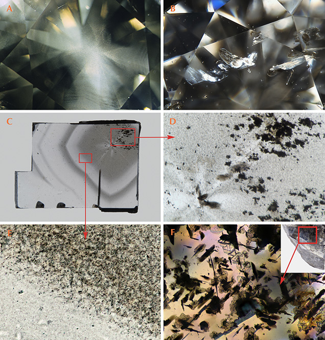 Cloud-like micro-inclusions producing gray color in diamonds Cloud-like micro-inclusions producing gray color in diamonds