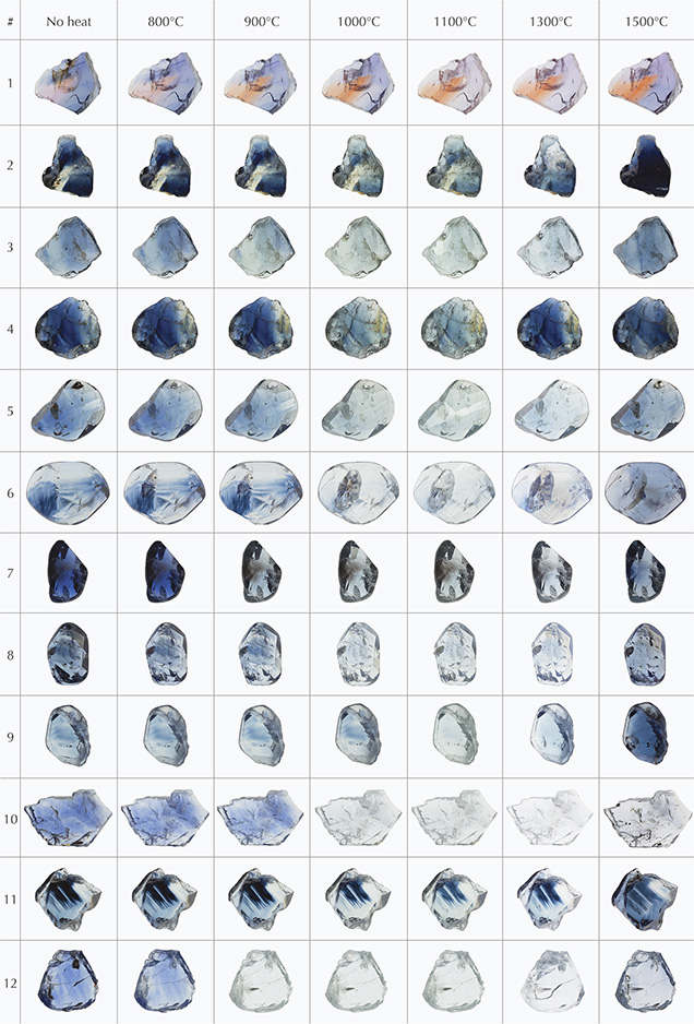 Madagascar Sapphires Before and After Heating Madagascar Sapphires Before and After Heating