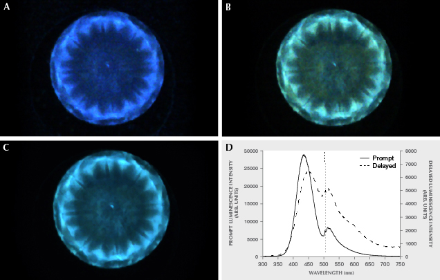 Luminescence in unusual natural diamond