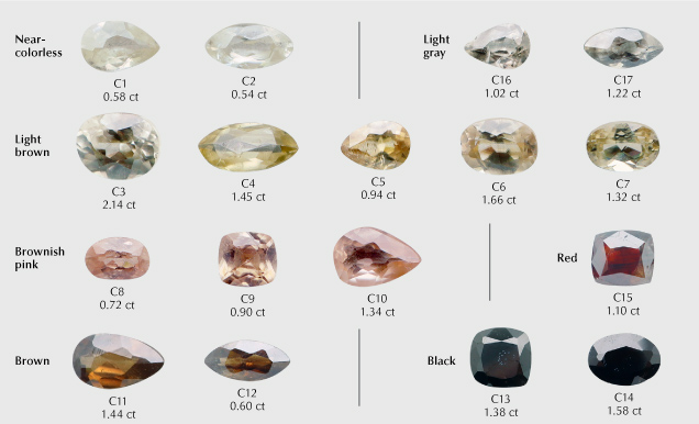 Figure 6. The 17 faceted cassiterite samples from the Yunling mine (0.54–2.14 ct) examined in this study. They represent the seven color groups of cassiterite from this deposit. Photos by Wenqing Huang. Figure 6. The 17 faceted cassiterite samples from the Yunling mine (0.54–2.14 ct) examined in this study. They represent the seven color groups of cassiterite from this deposit. Photos by Wenqing Huang.