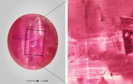 Left: An 11.23 ct purplish pink pezzottaite cabochon, measuring 14.43 × 13.10 × 7.39 mm, displaying multiple cat’s-eyes. The arrow indicates the c-axis (i.e., the optical axis). Photo by Shunsuke Nagai. Right: These cat’s-eyes are produced by growth tubes likely bent by imperfect {001} cleavage planes. Photomicrograph by Taku Okada; field of view 4.80 mm. Left: An 11.23 ct purplish pink pezzottaite cabochon, measuring 14.43 × 13.10 × 7.39 mm, displaying multiple cat’s-eyes. The arrow indicates the c-axis (i.e., the optical axis). Photo by Shunsuke Nagai. Right: These cat’s-eyes are produced by growth tubes likely bent by imperfect {001} cleavage planes. Photomicrograph by Taku Okada; field of view 4.80 mm.