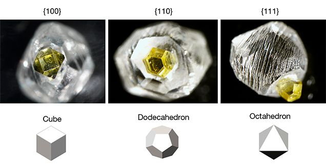 HPHT synthetics grown from cubic, dodecahedral, and octahedral seed faces HPHT synthetics grown from cubic, dodecahedral, and octahedral seed faces