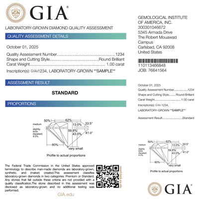 GIA will launch revised evaluation services for D-to-Z laboratory-grown diamonds on October 1 GIA will launch revised evaluation services for D-to-Z laboratory-grown diamonds on October 1