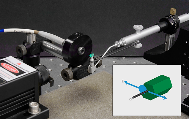 Experimental setup for collecting PL spectra Experimental setup for collecting PL spectra