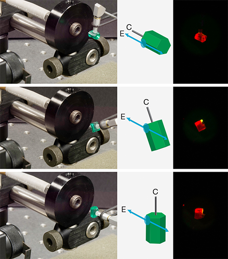 Emerald orientations used to collect PL spectra Emerald orientations used to collect PL spectra