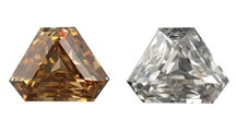 Why GIA Research Why GIA Research
